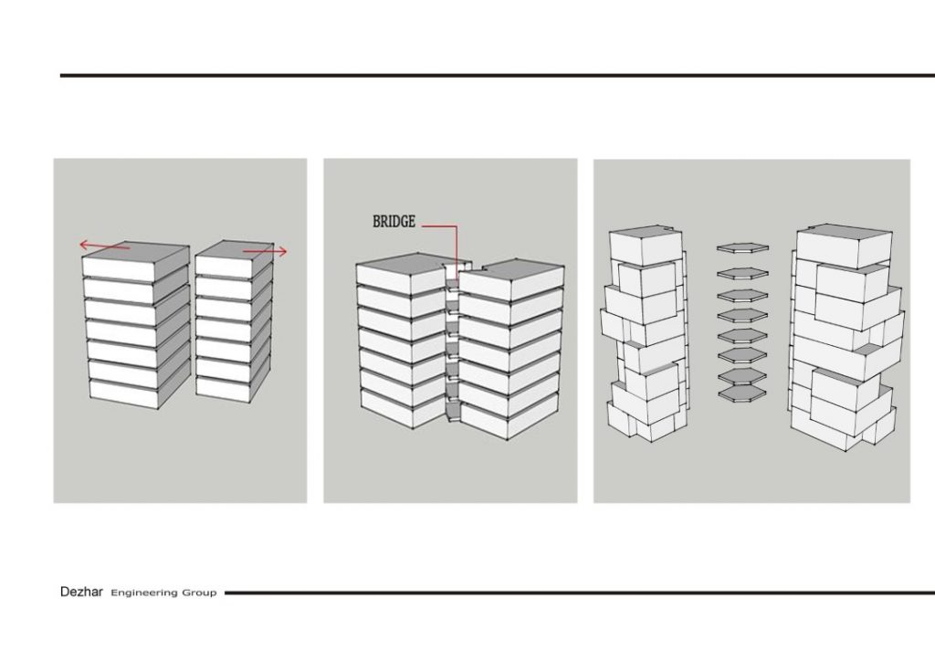 0-3 (Medium) طراحی شماتیک پروژه آرش