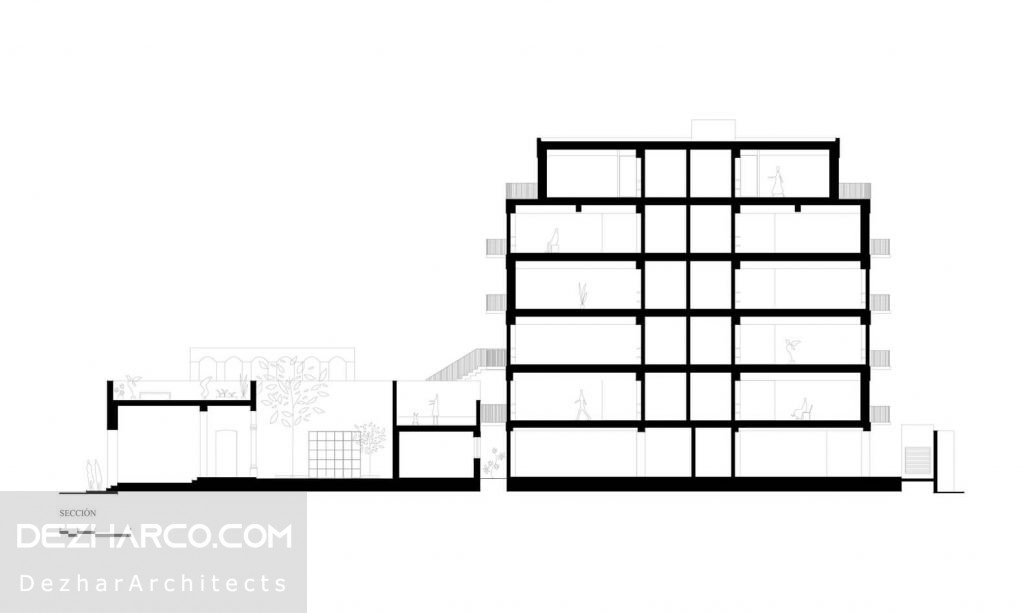 سکشن خانه میراث