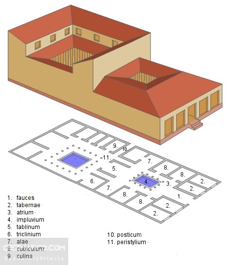 طراحی پلان ویلا کلاسیک