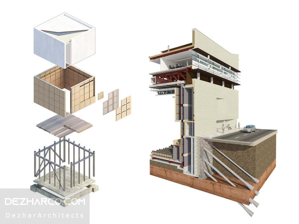 طراحی پروژه های معماری به صورت آنلاین