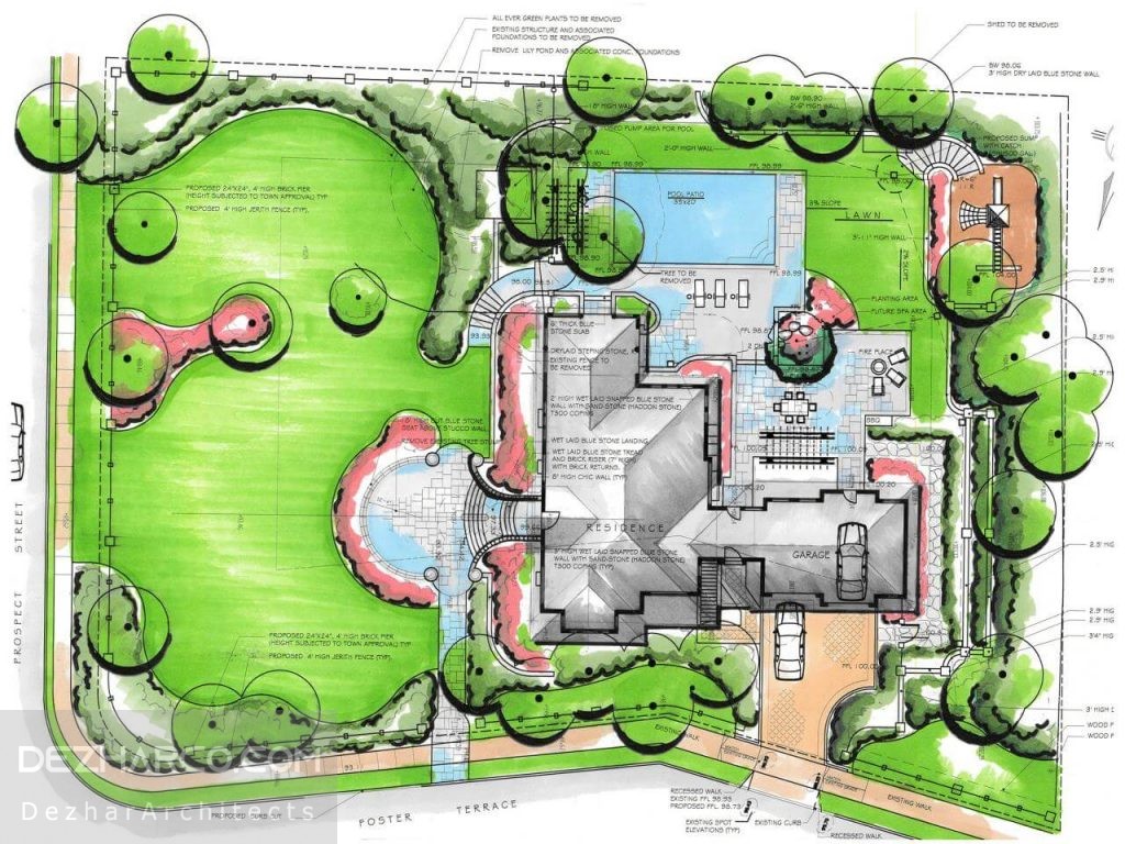طراحی پلان لنداسکیپ ویلا