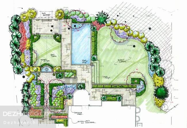 طراحی پلان فضای سبز باغ