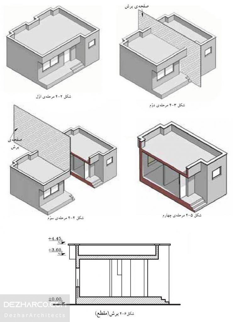 برش پلان بنا ویلا