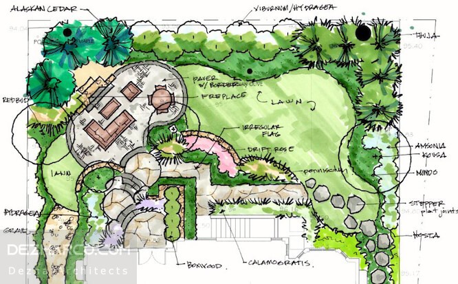 نقشه فضا سبز ویلا سبک سنتی