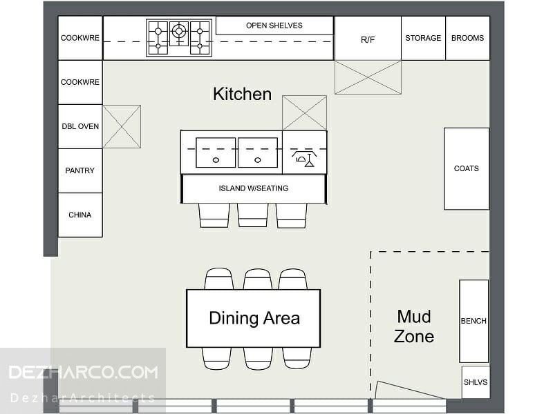 آشپزخانه در نقشه خانه